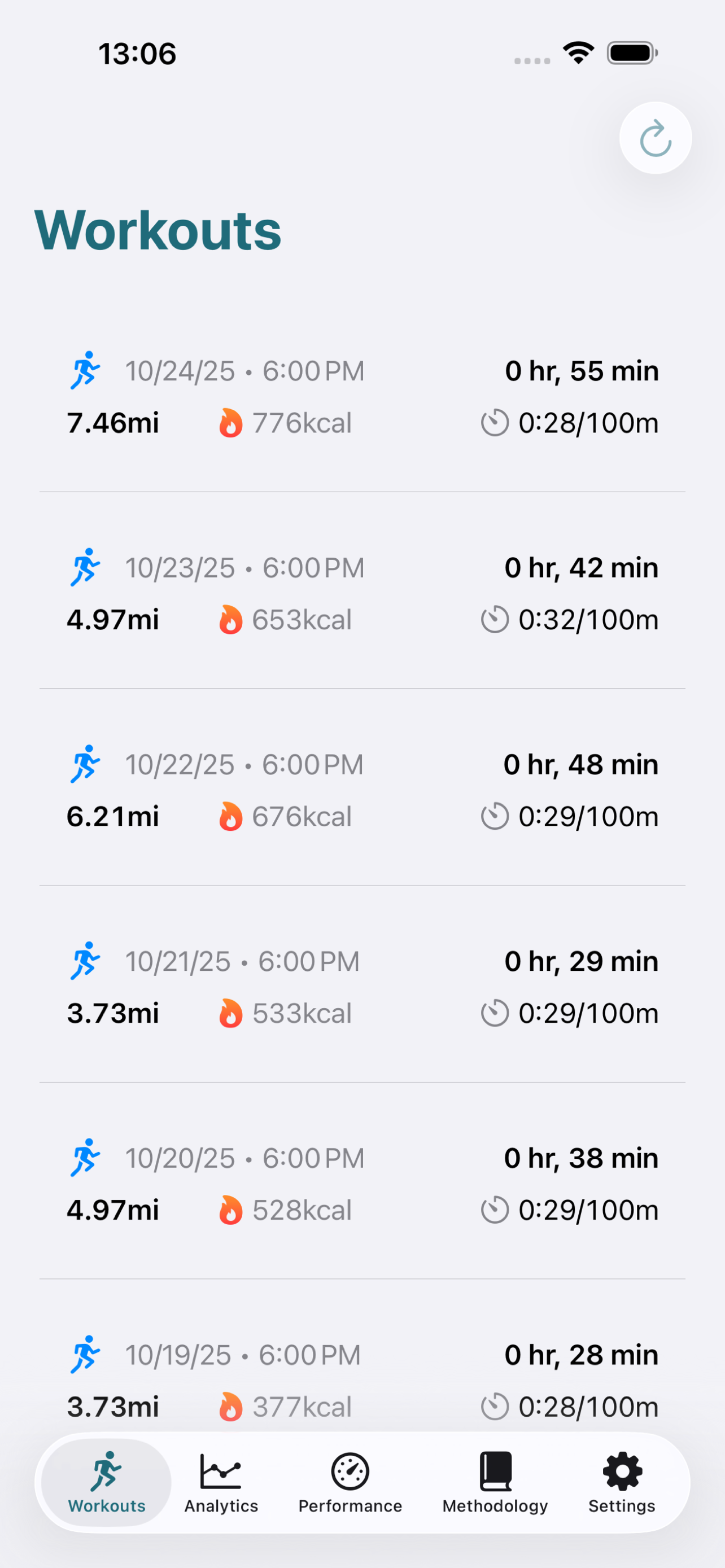 Walk Analytics iOS-app som visar gångträningspass med gångmått och hälsodata på iPhone